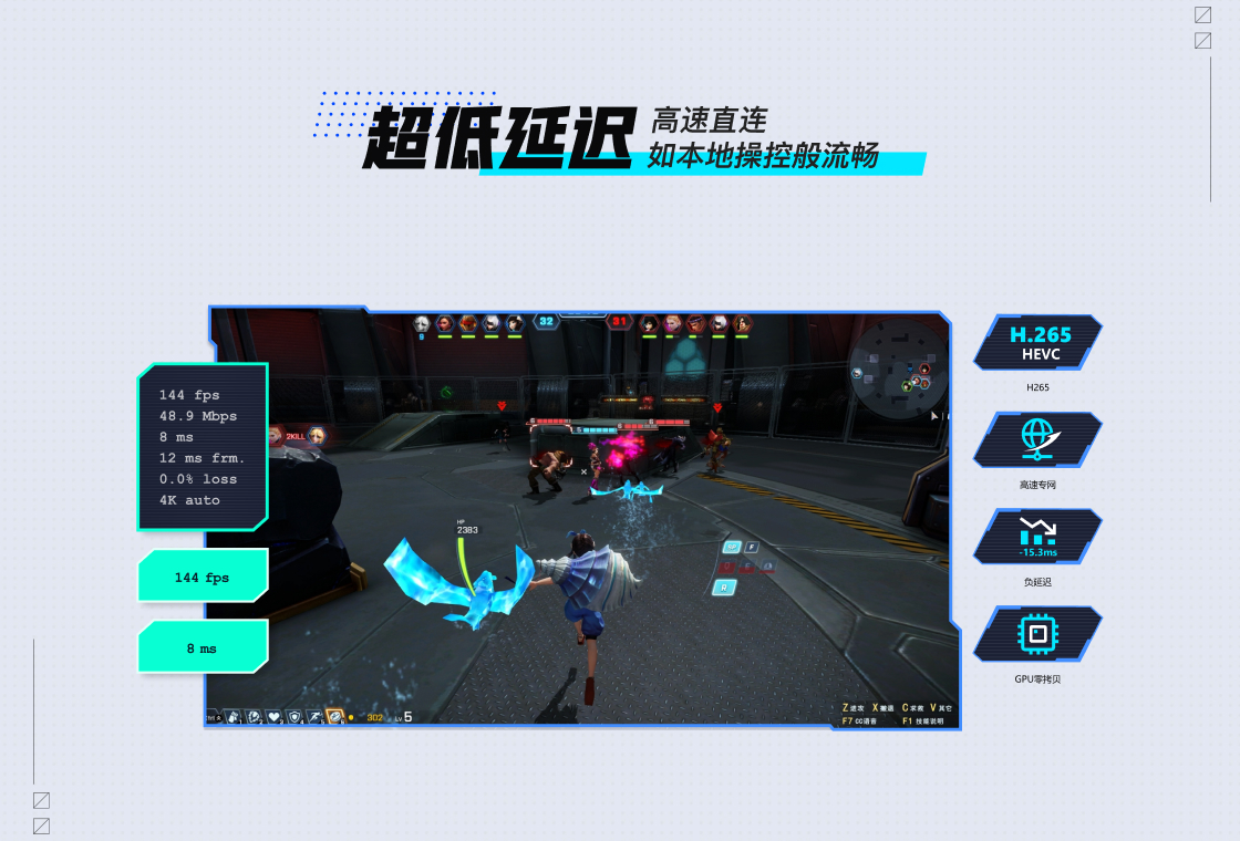 文件传输